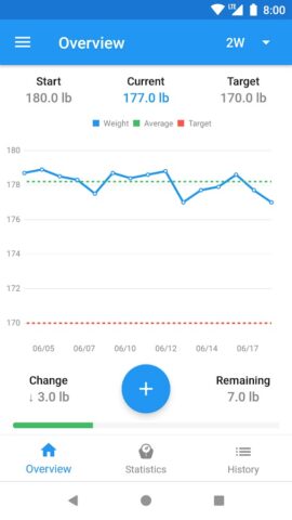 WeightFit: Весовой дневник для Android — скриншот 4