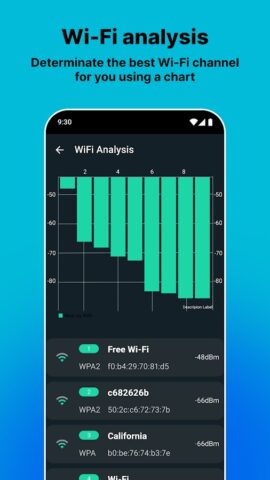 WiFi Speed Test Internet Speed для Android — скриншот 5