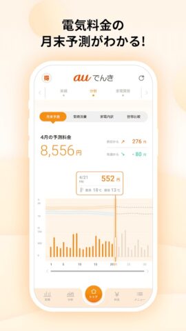 auでんき　電気が見える！電気の使いすぎもお知らせ！ для Android — скриншот 4