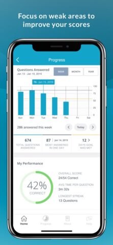 AG-ACNP: Adult-Gero NP Review для iOS — скриншот 4
