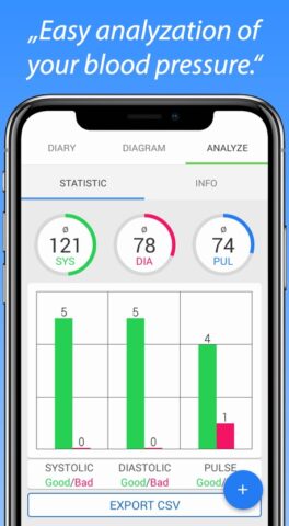 Дневник артериального давления для Android — скриншот 4