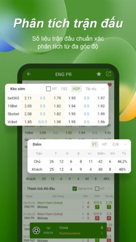 Bongdalu: Tỷ số Bóng đá Live для Android — скриншот 2