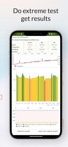 Тест на торможение ЦП для Android — скриншот 3