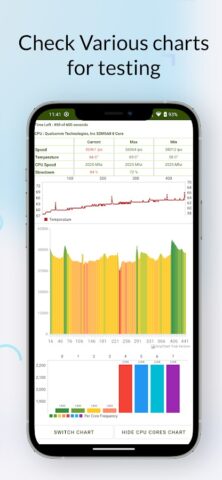 Тест на торможение ЦП для Android — скриншот 4