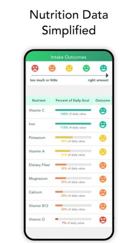 Carb & Keto Manager — Aspire для Android — скриншот 2