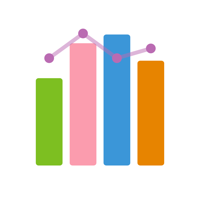 Chart Maker — Create Charts для iOS