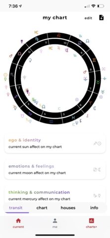 Charts Astrology для iOS — скриншот 2