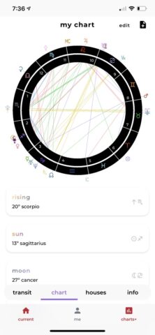 Charts Astrology для iOS — скриншот 3