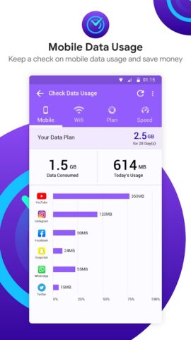 Check Internet Data Usage — скриншот 2