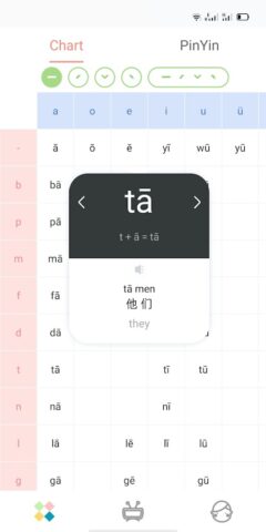 Китайский пиньинь — 中文 Pinyin для Android — скриншот 1