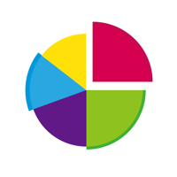 Easy Graph Maker&Chart -GraPho для iOS