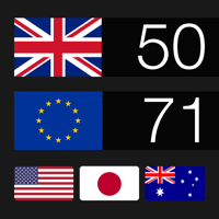 Курс валют и нефти: Конвертер для iOS