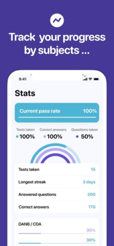 DANB CDA Practice Test для iOS — скриншот 4