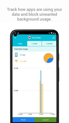 DataEye | Control Mobile Data — скриншот 3