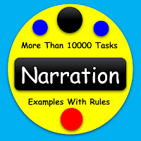 Direct And Indirect Speech для Android