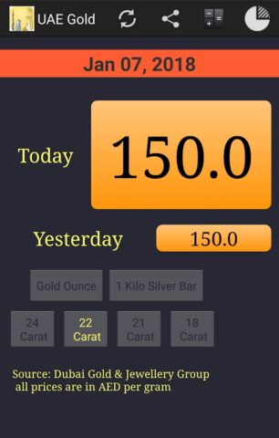 Dubai UAE Gold Price Today для Android — скриншот 1