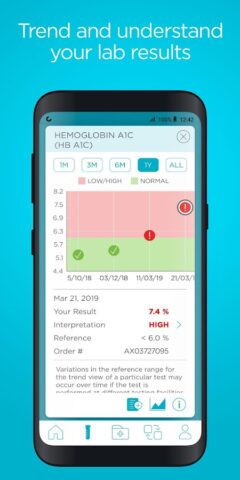 Dynacare Plus для Android — скриншот 2