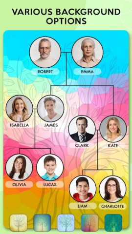 Создатель семейного древа для Android — скриншот 2