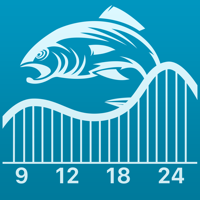 Fishing & Hunting Solunar Time для iOS