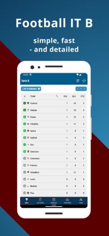 Football IT B для Android — скриншот 1