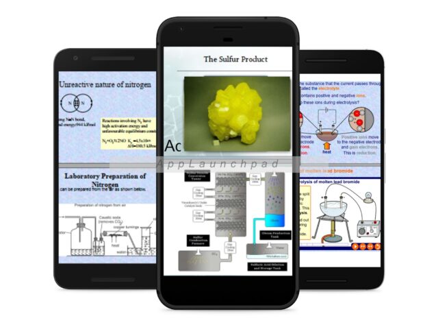 Form 1- 4 Chemistry Notes для Android — скриншот 1