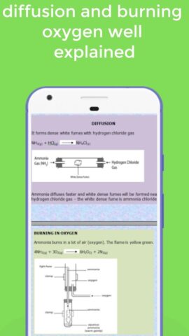 Form 1- 4 Chemistry Notes для Android — скриншот 3