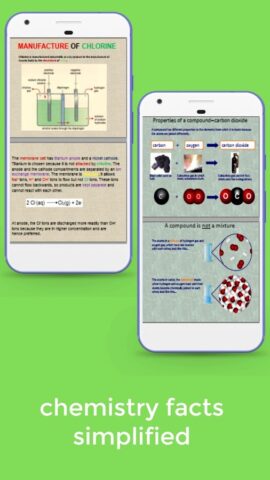 Form 1- 4 Chemistry Notes для Android — скриншот 4