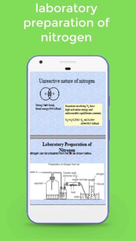Form 1- 4 Chemistry Notes для Android — скриншот 5