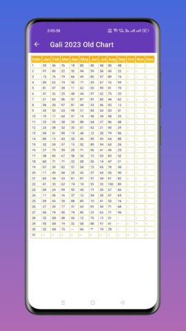 Gali Satta King Result App для Android — скриншот 4