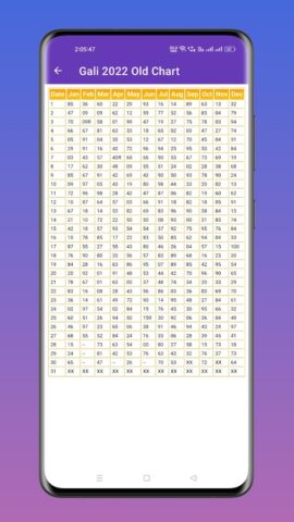 Gali Satta King Result App для Android — скриншот 5