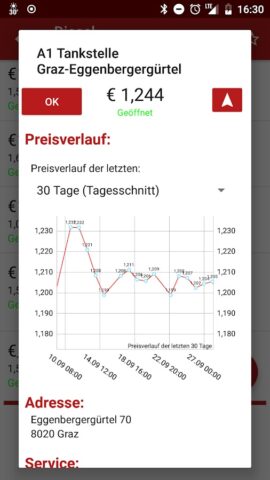 Spritpreis Österreich & DE для Android — скриншот 4