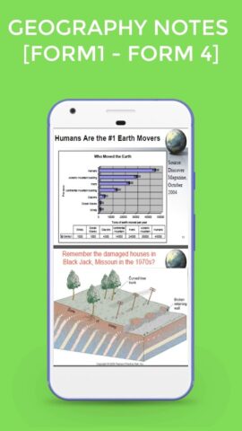 Geography Form1-4 Notes IKcse для Android — скриншот 1