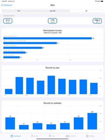 Golf Handicap Tracker & Scores для iOS — скриншот 3
