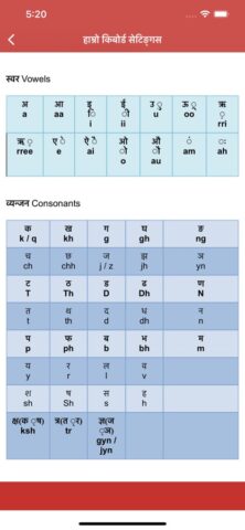 Hamro Nepali Keyboard для iOS — скриншот 5