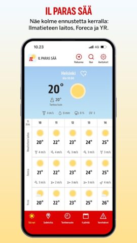 IL Paras Sää для Android — скриншот 1
