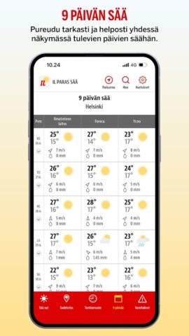 IL Paras Sää для Android — скриншот 3