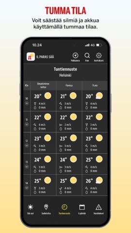 IL Paras Sää для Android — скриншот 4