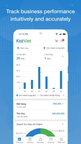 KiotViet для Android — скриншот 1