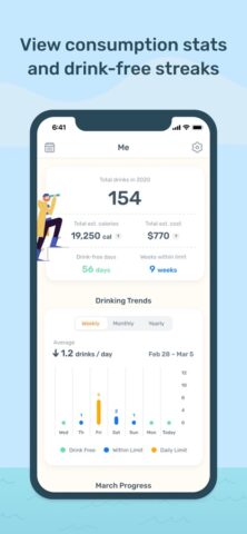 Less — Alcohol Tracker для iOS — скриншот 2