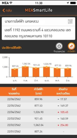 MEA Smart Life для Android — скриншот 4