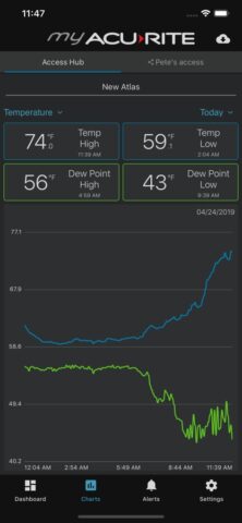 My AcuRite для iOS — скриншот 3