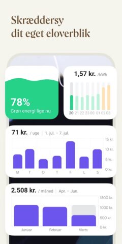 Norlys — Elforbrug og skærmtid для Android — скриншот 5
