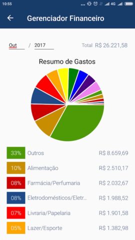 Nota Fiscal Paulista для Android — скриншот 2