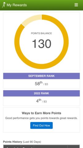 OnShift Mobile для Android — скриншот 1