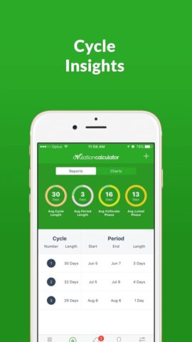Ovulation Calculator Fertile Tracker & Calendar OC для iOS — скриншот 3