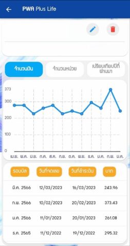 PWA Plus Life для Android — скриншот 5