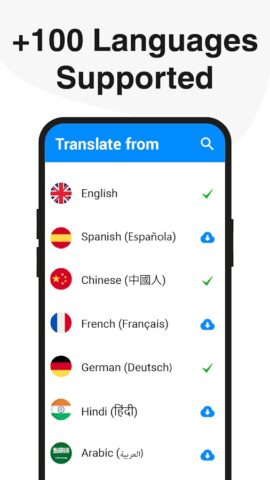фото переводчик текста для Android — скриншот 3