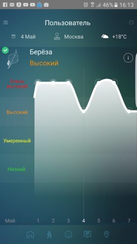 Пыльца club для Android — скриншот 1