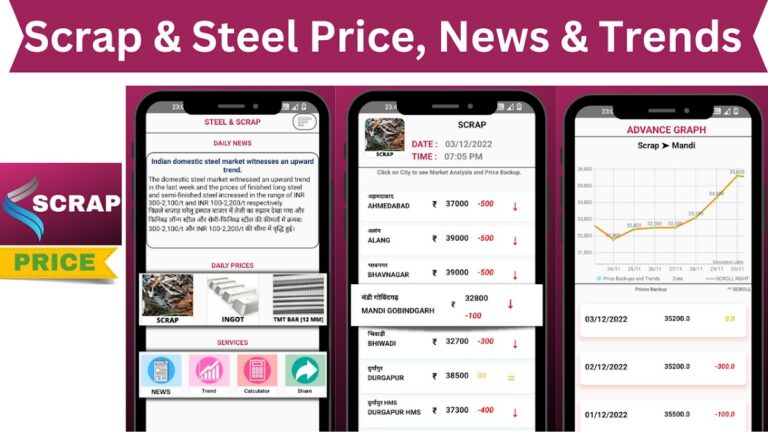 Scrap Price Daily (कबाड़ रेट) для Android — скриншот 1