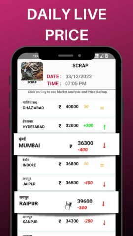 Scrap Price Daily (कबाड़ रेट) для Android — скриншот 4